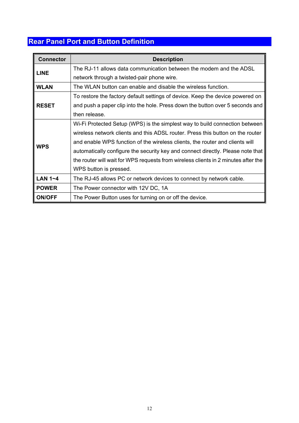 Rear panel port and button definition | PLANET ADN-4000 User Manual | Page 12 / 118