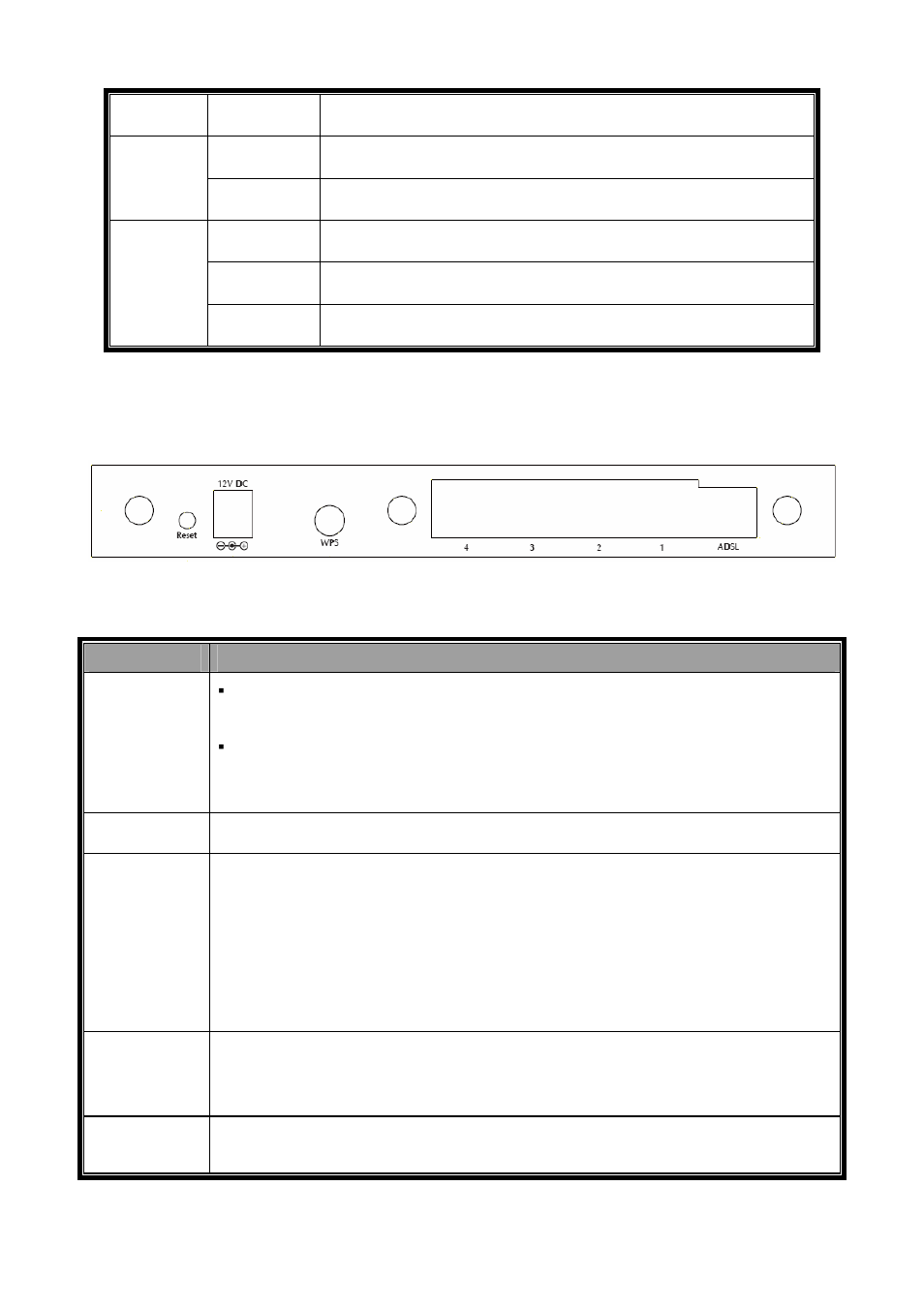 PLANET ADN-4000 User Manual | Page 10 / 91