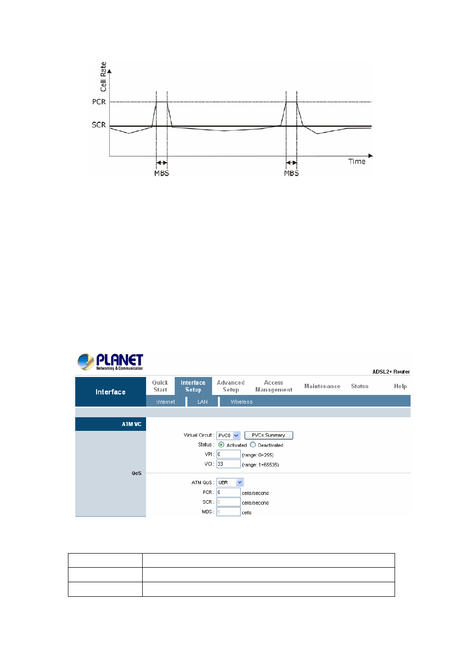 PLANET ADN-4000 User Manual | Page 25 / 91