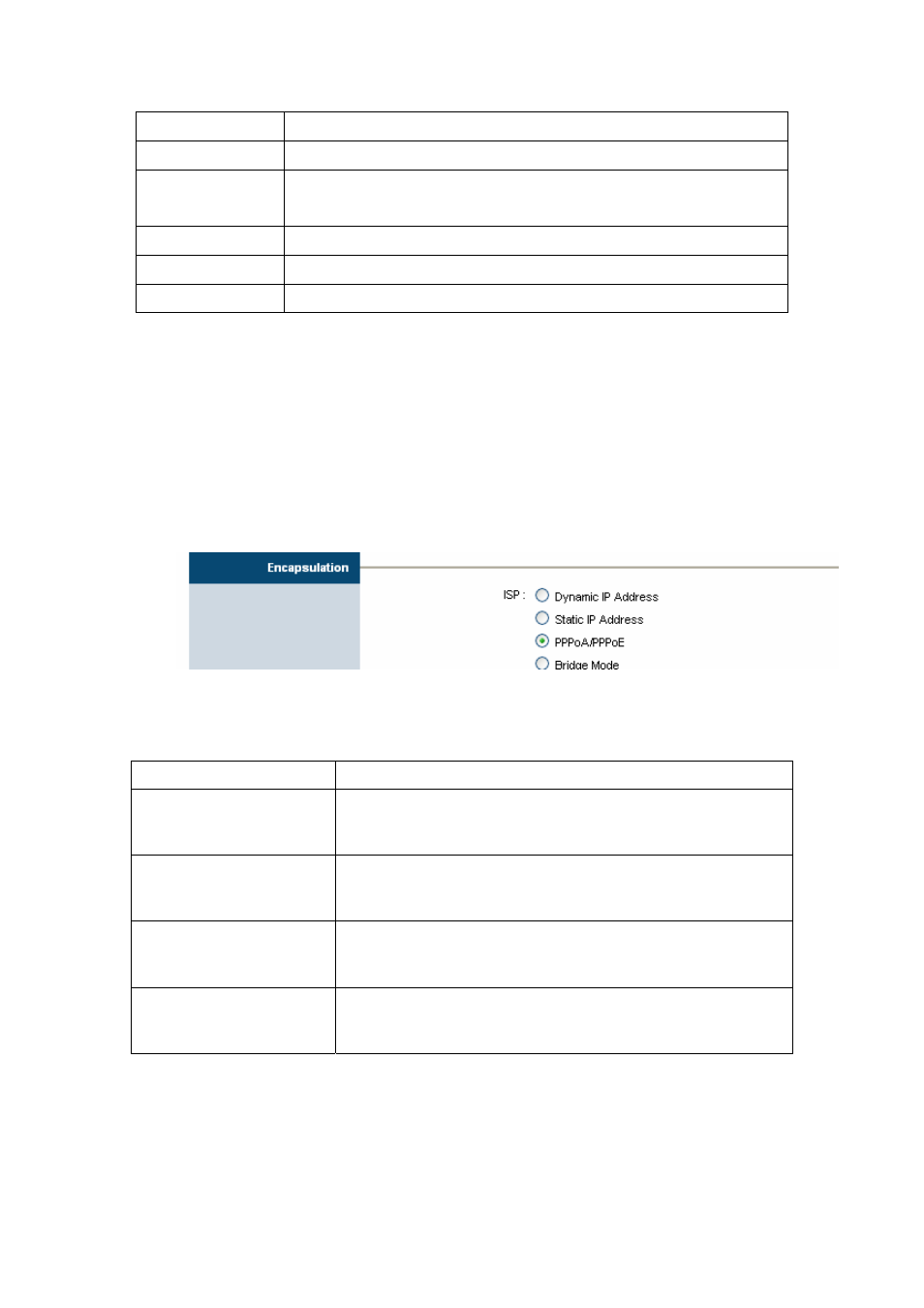3 encapsulation | PLANET ADN-4000 User Manual | Page 26 / 91