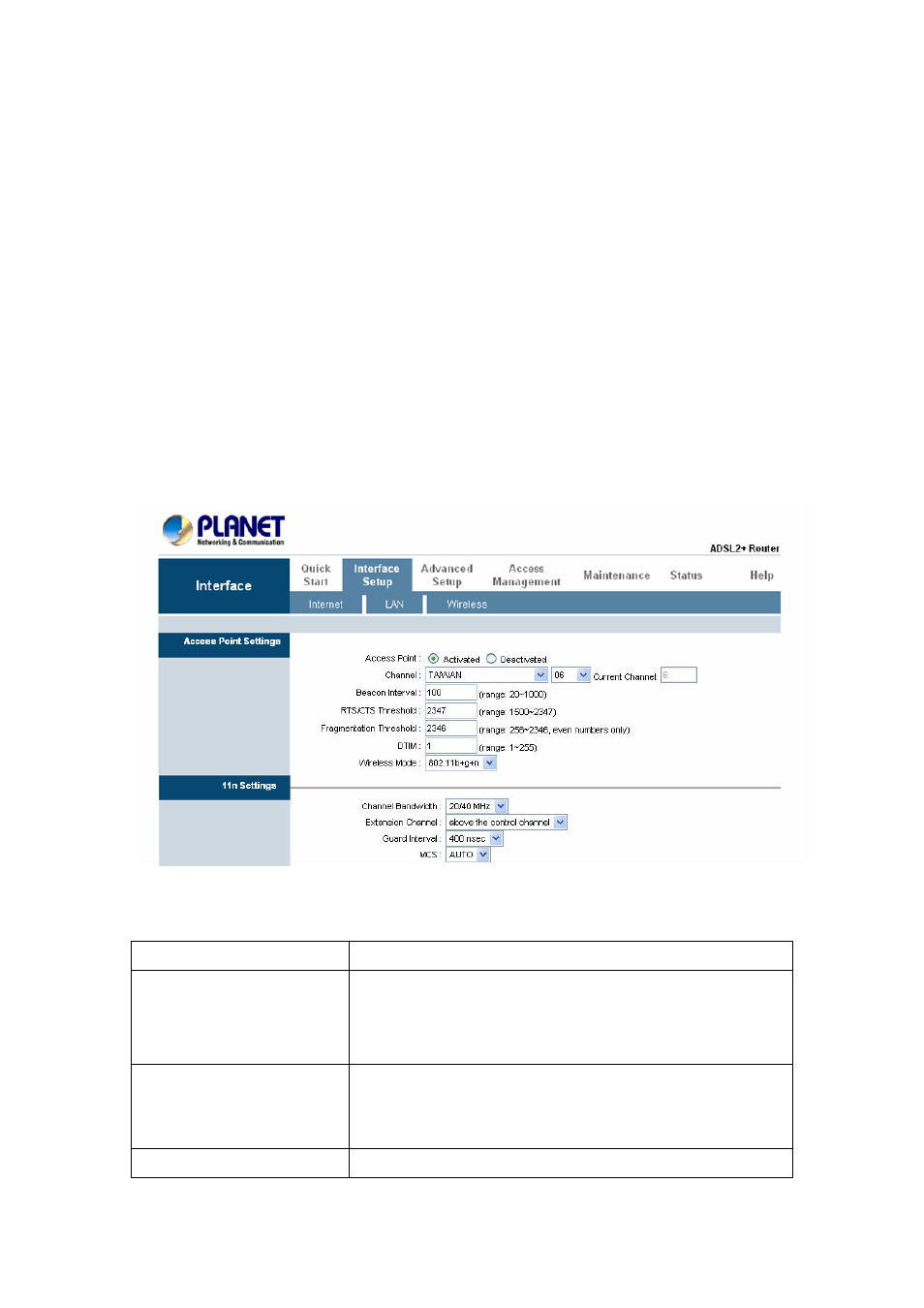 3 wireless configuration, 1 access point settings | PLANET ADN-4000 User Manual | Page 35 / 91