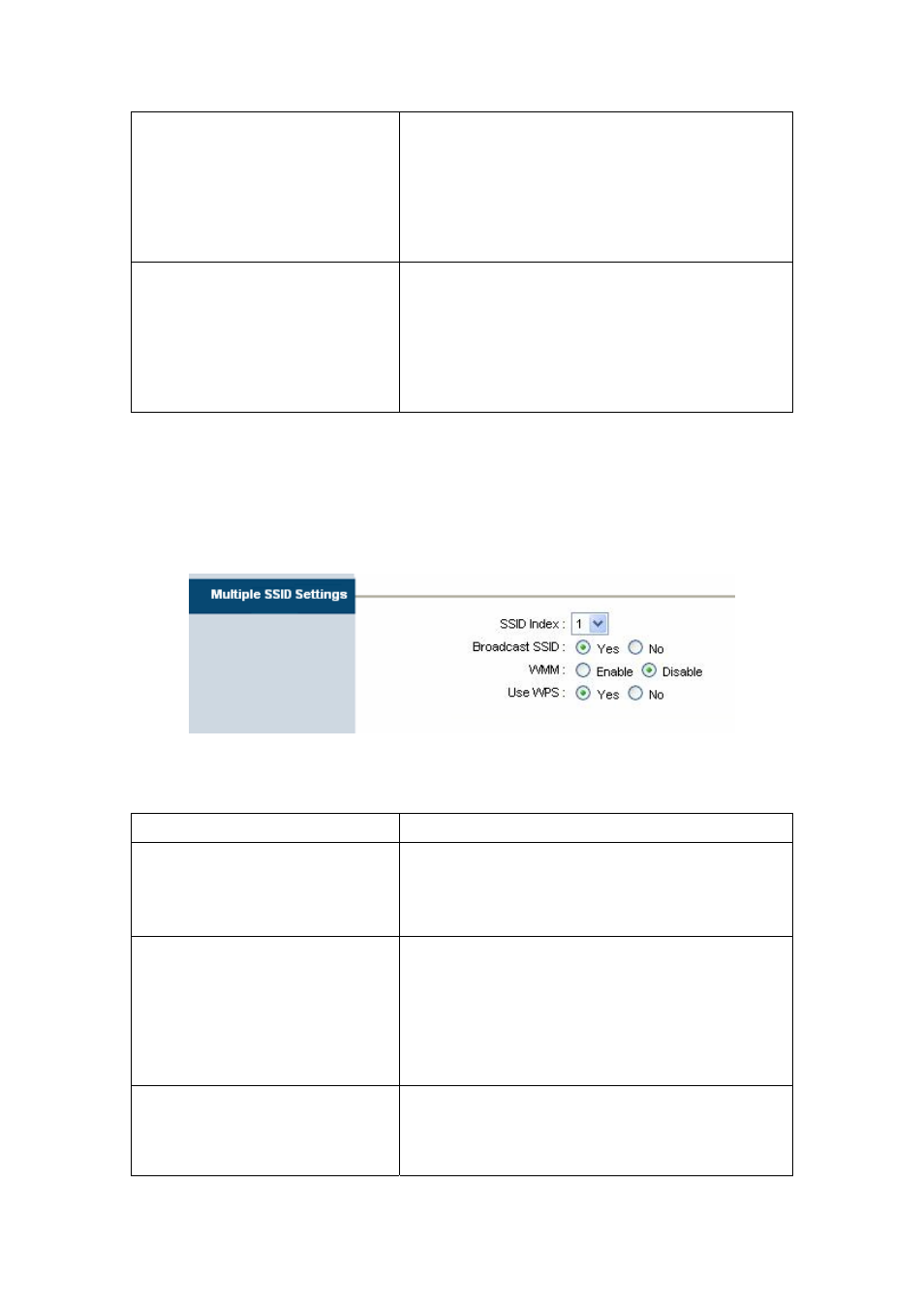 3 multiple ssid settings | PLANET ADN-4000 User Manual | Page 38 / 91