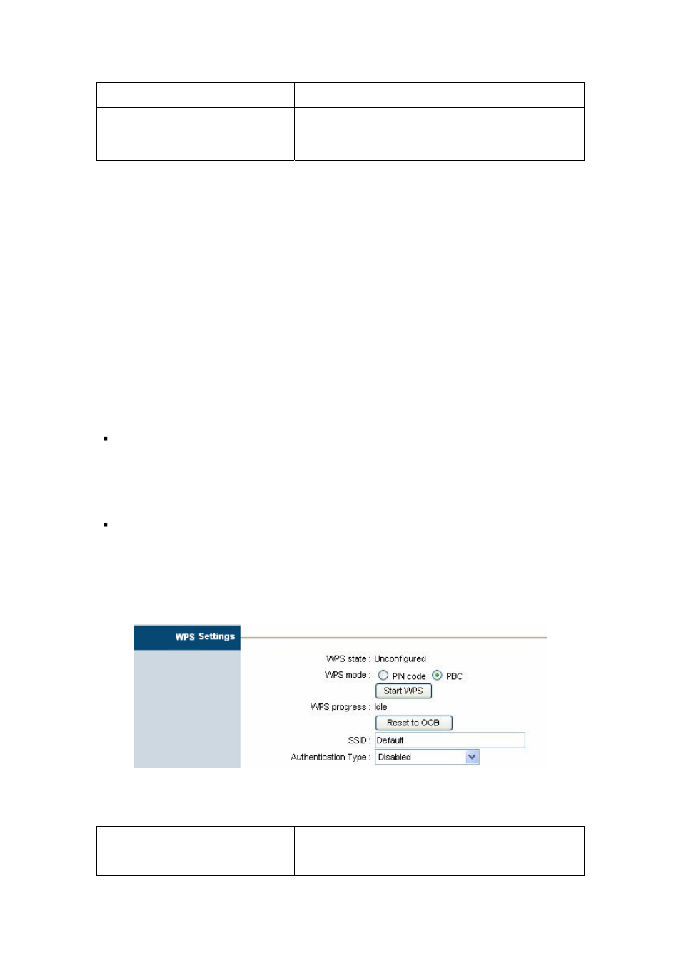 4 wps settings | PLANET ADN-4000 User Manual | Page 39 / 91