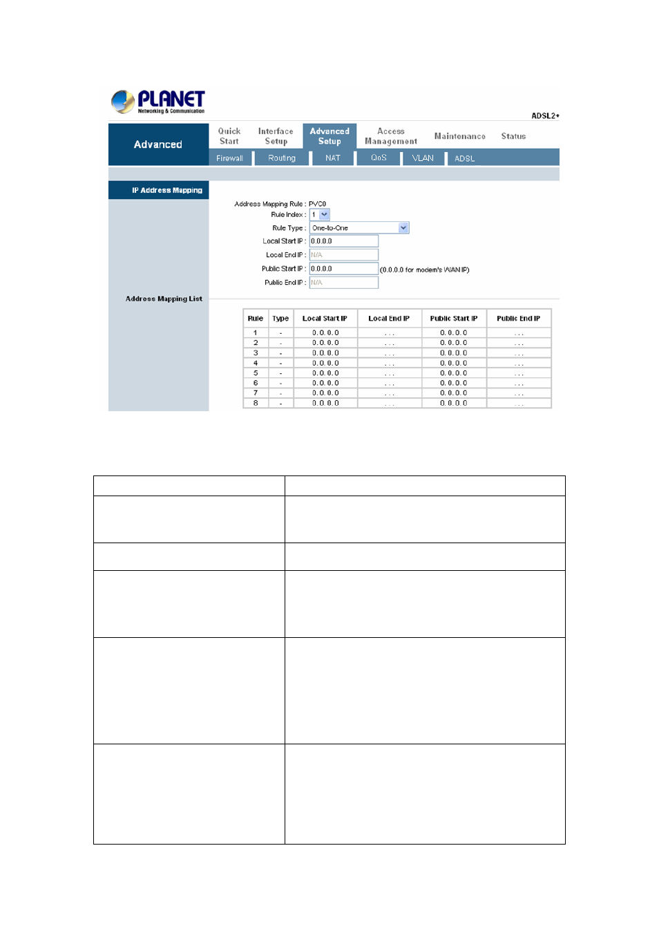 PLANET ADN-4000 User Manual | Page 55 / 91