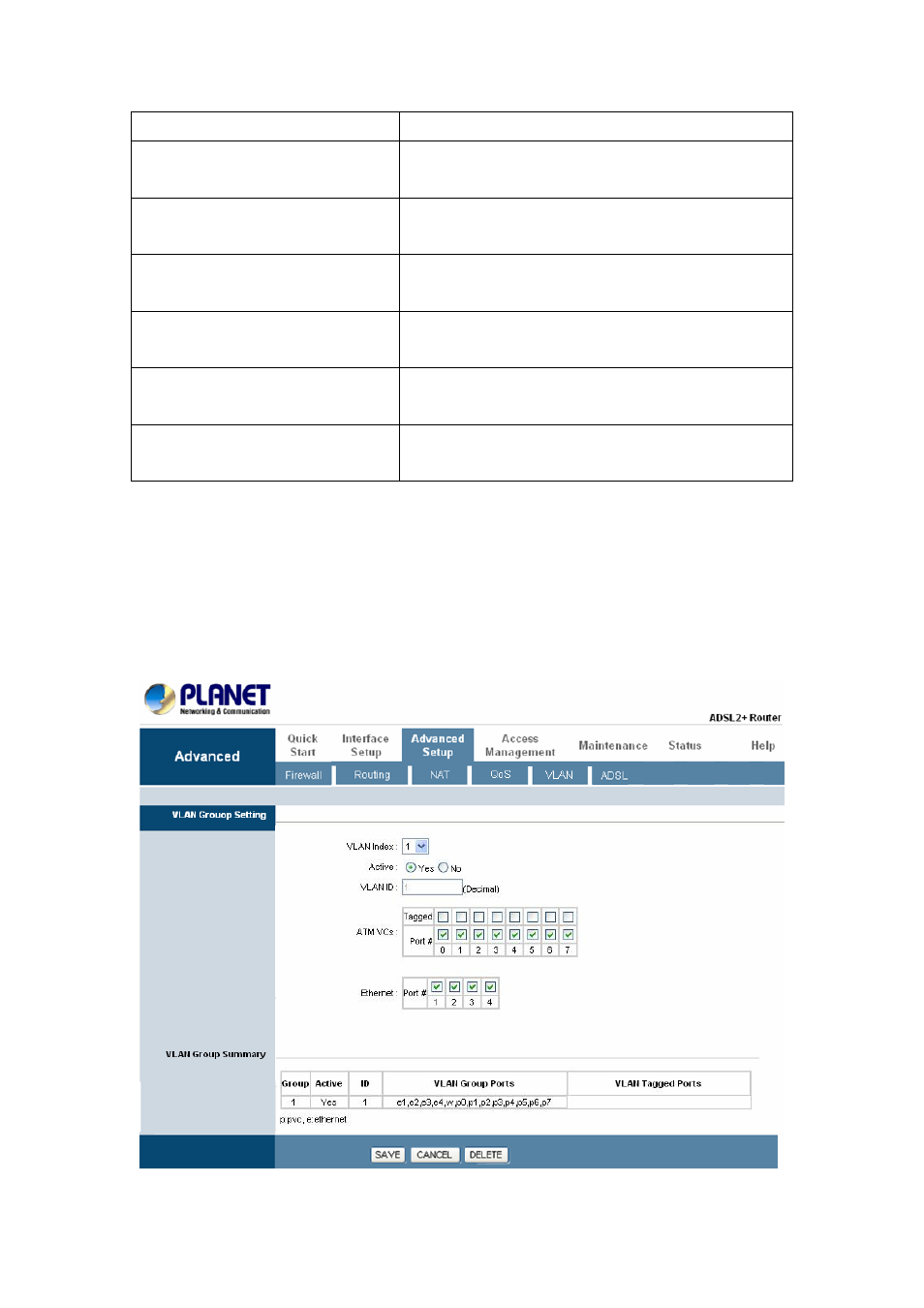 2 define vlan group | PLANET ADN-4000 User Manual | Page 62 / 91