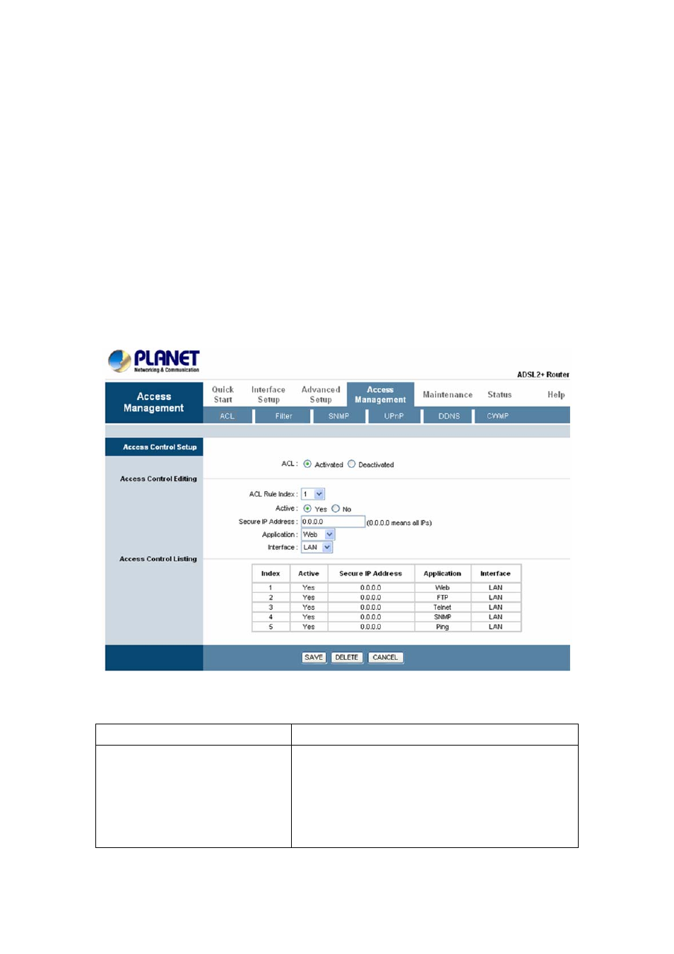 6 access management, 1 acl | PLANET ADN-4000 User Manual | Page 65 / 91