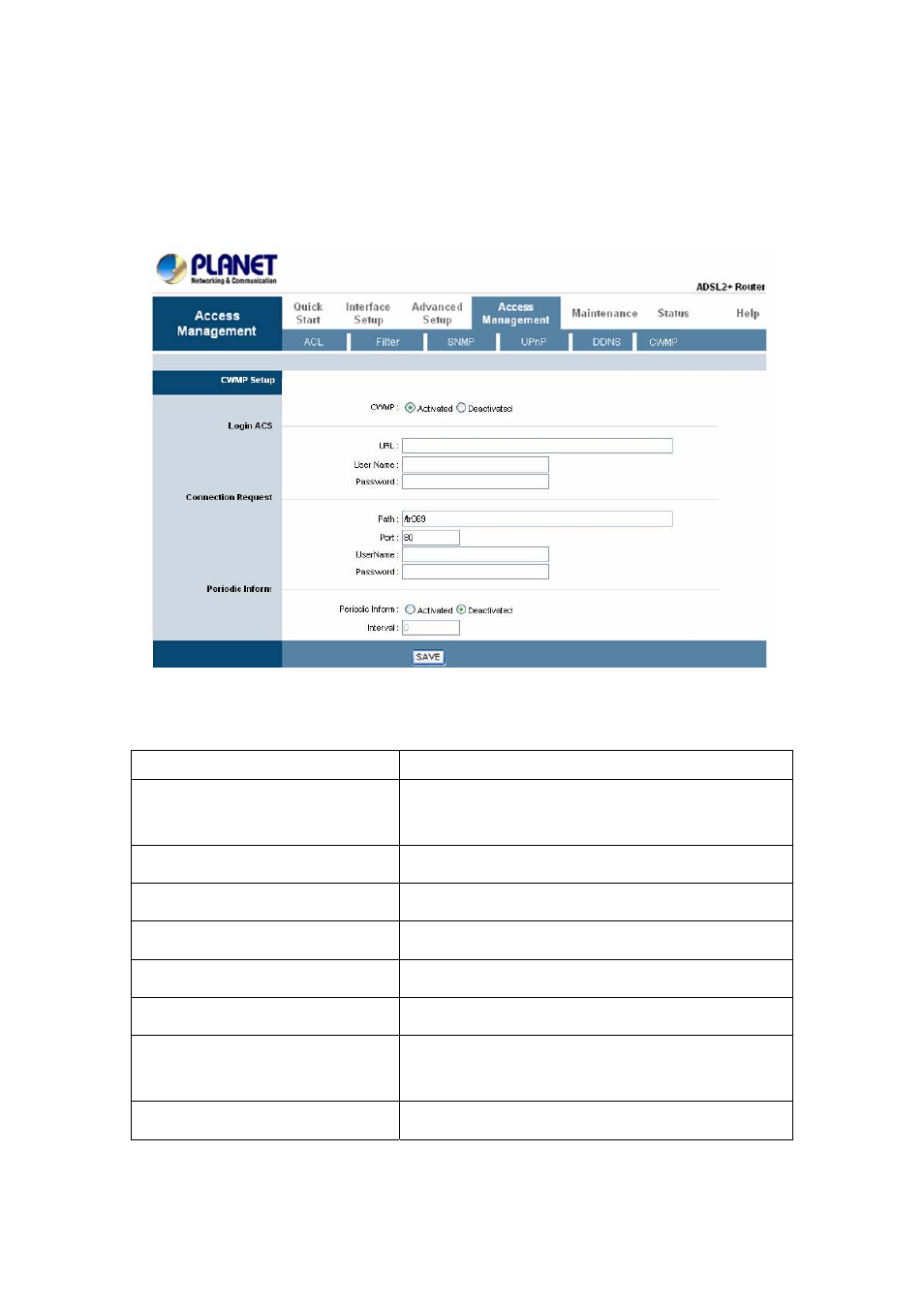 6 cwmp | PLANET ADN-4000 User Manual | Page 75 / 91