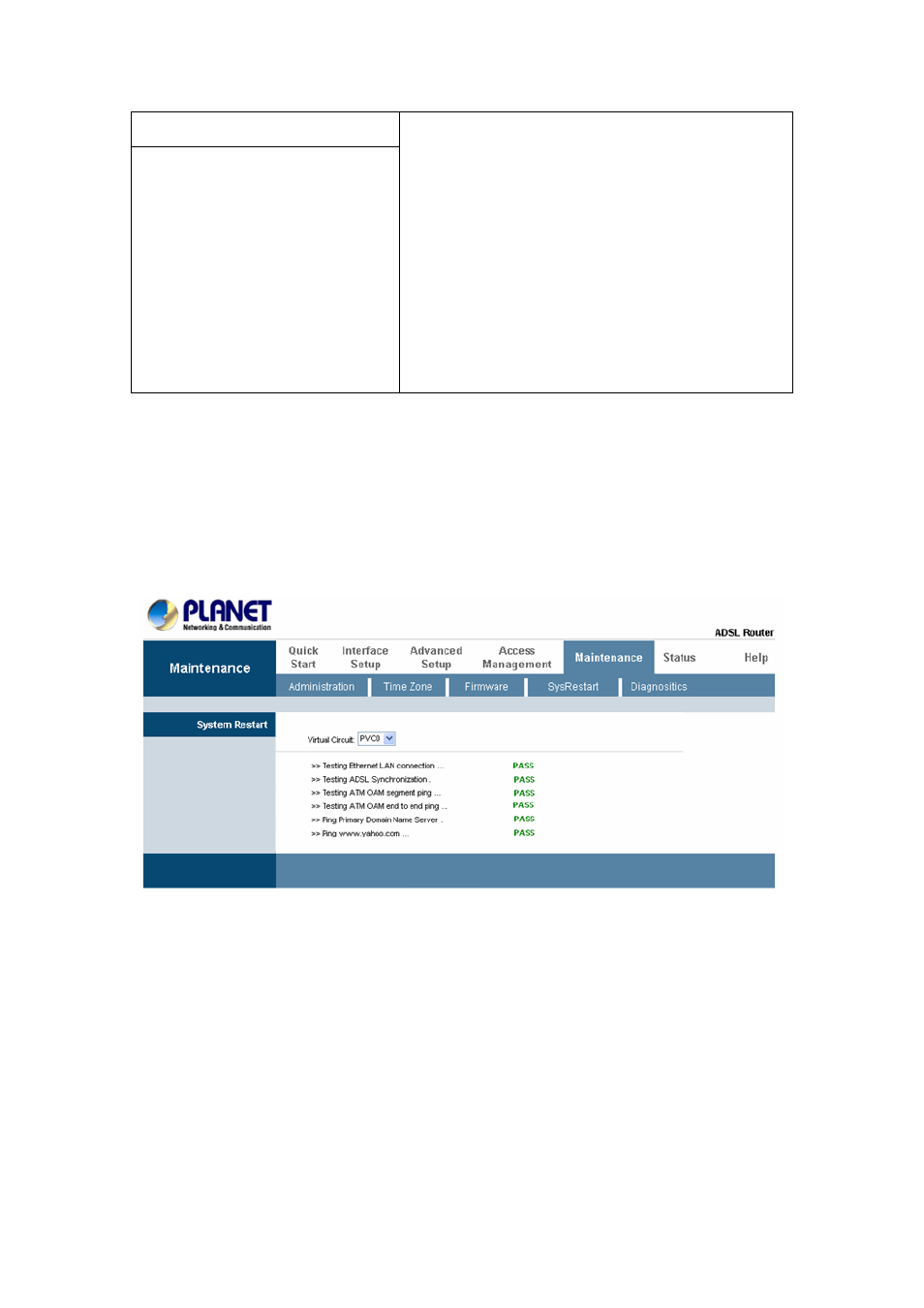 5 diagnostics, 8 status, 1 device info | PLANET ADN-4000 User Manual | Page 80 / 91