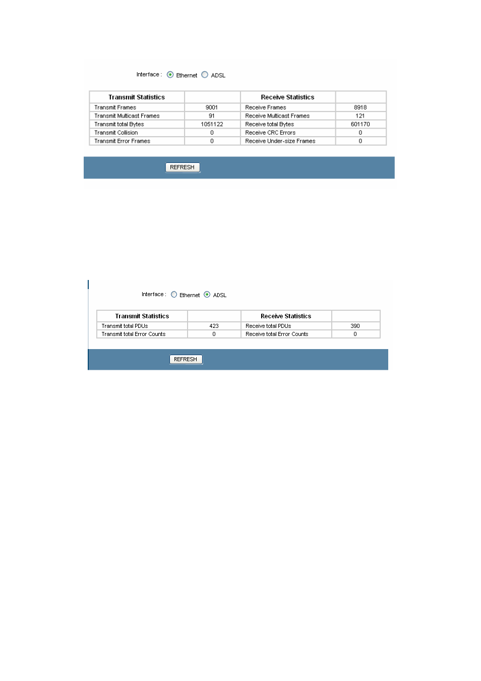 PLANET ADN-4000 User Manual | Page 84 / 91