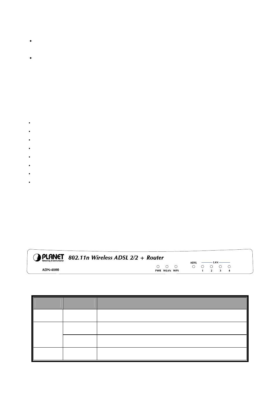 2 package contents, 3 physical details | PLANET ADN-4000 User Manual | Page 9 / 91