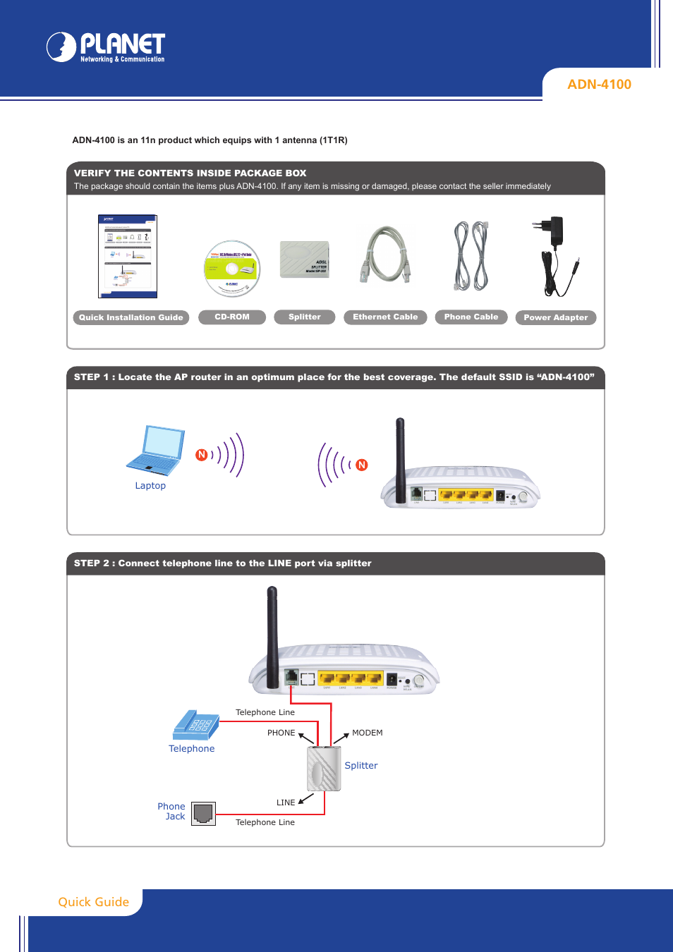 PLANET ADN-4100 User Manual | 2 pages