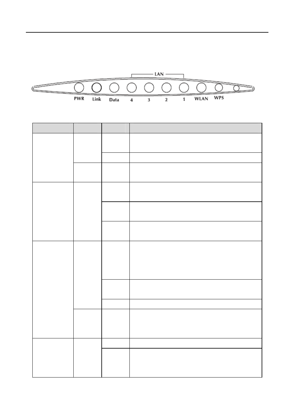 2 leds and interfaces, Leds and interfaces | PLANET ADN-4100 User Manual | Page 11 / 104