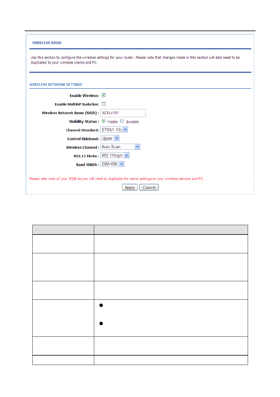 PLANET ADN-4100 User Manual | Page 28 / 104