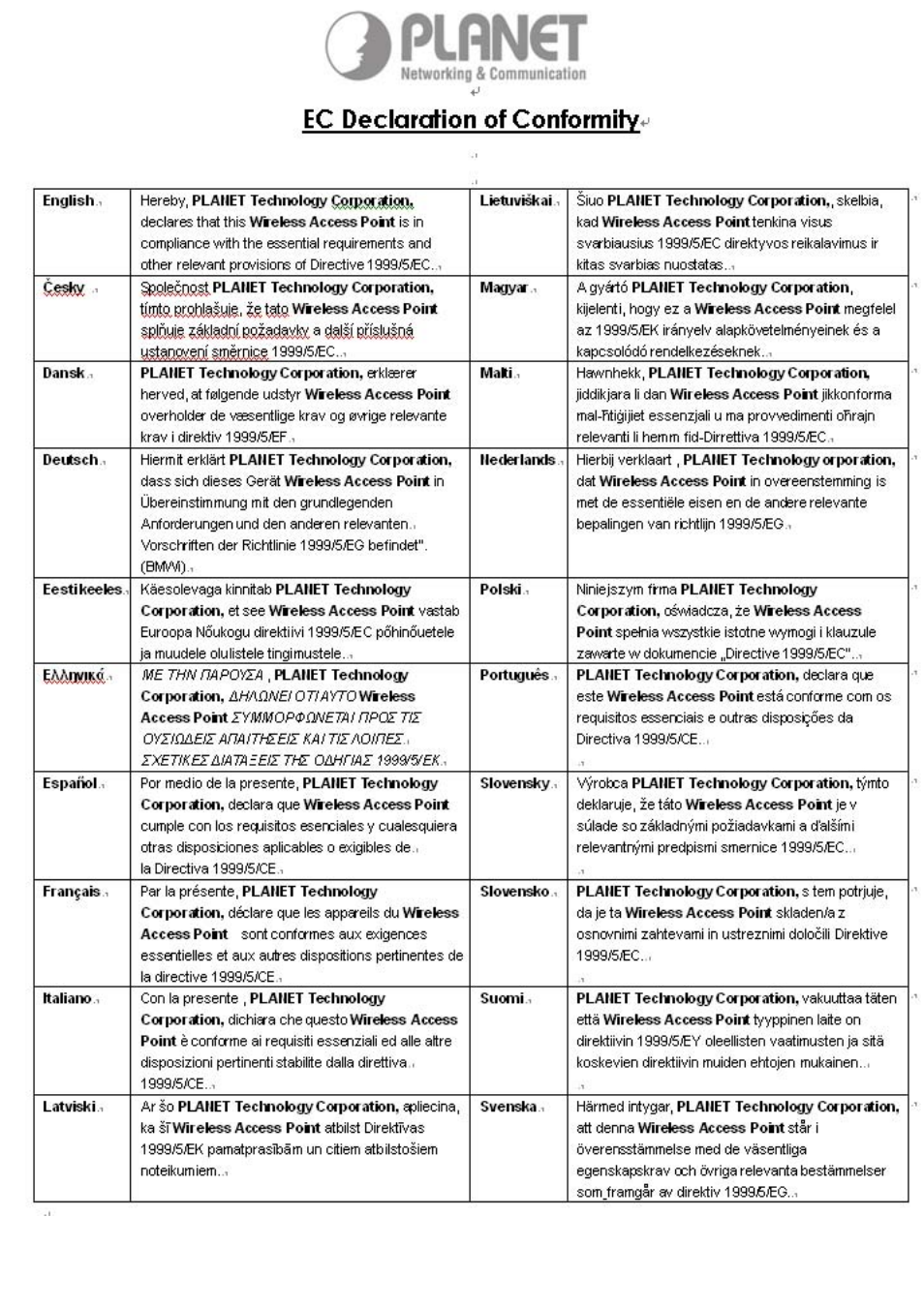 PLANET ADN-4100 User Manual | Page 7 / 104