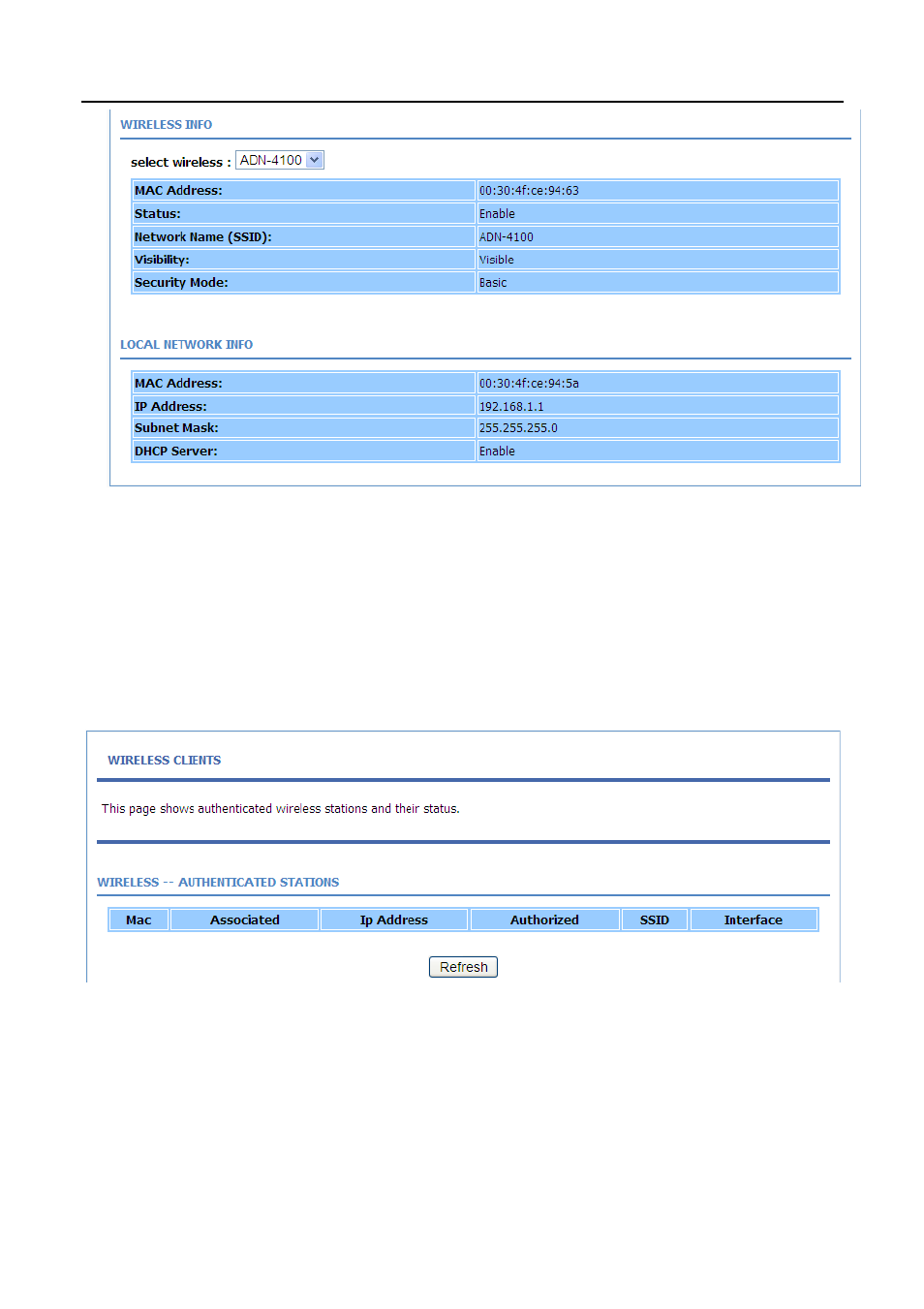 2 wireless clients, Wireless clients, Dhcp clients | PLANET ADN-4100 User Manual | Page 107 / 115