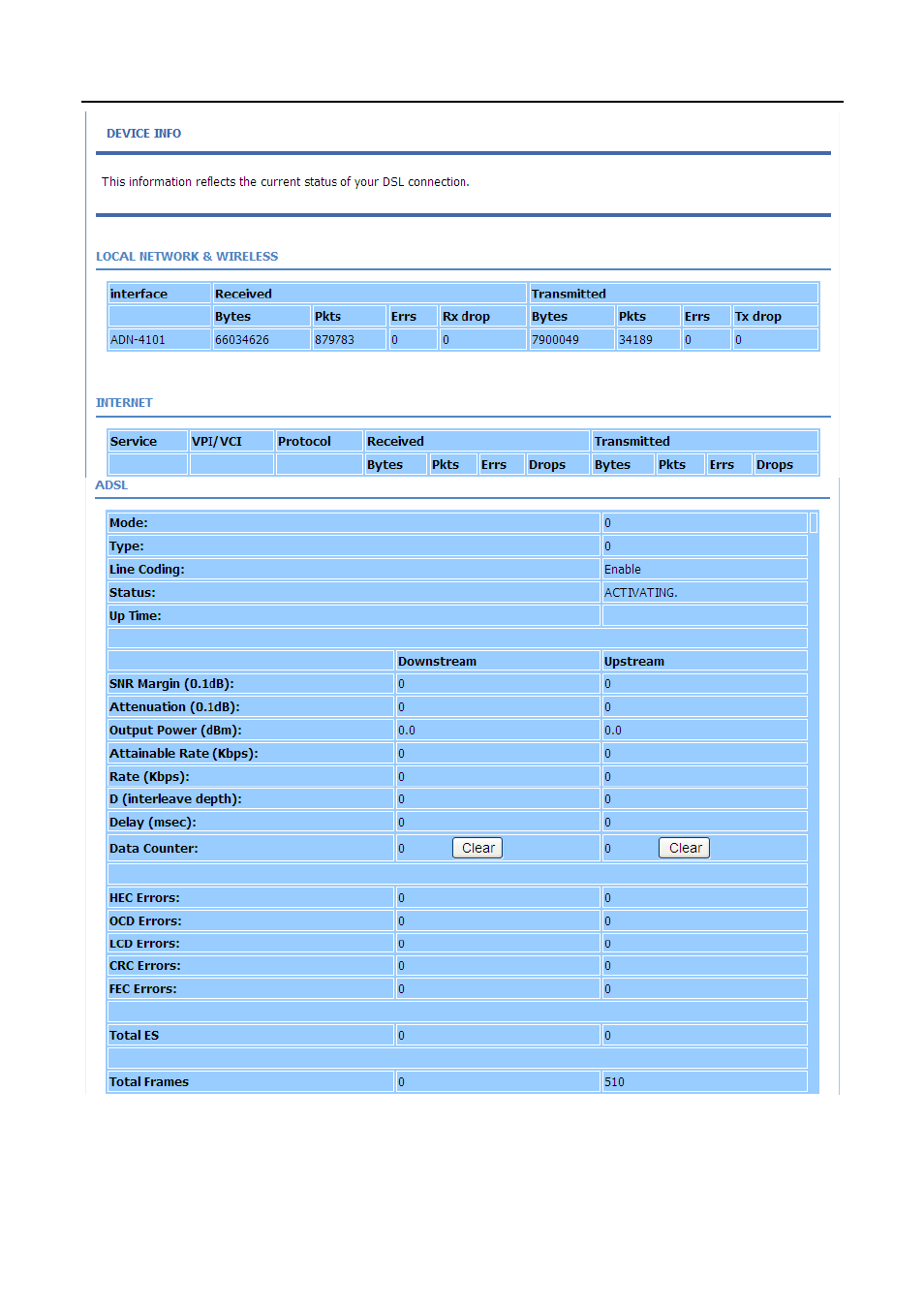 PLANET ADN-4100 User Manual | Page 110 / 115