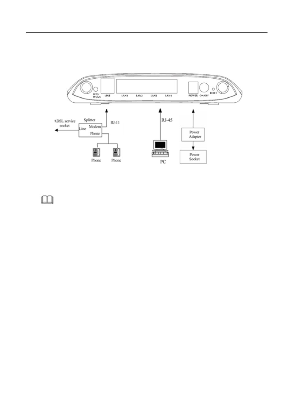 PLANET ADN-4100 User Manual | Page 21 / 115