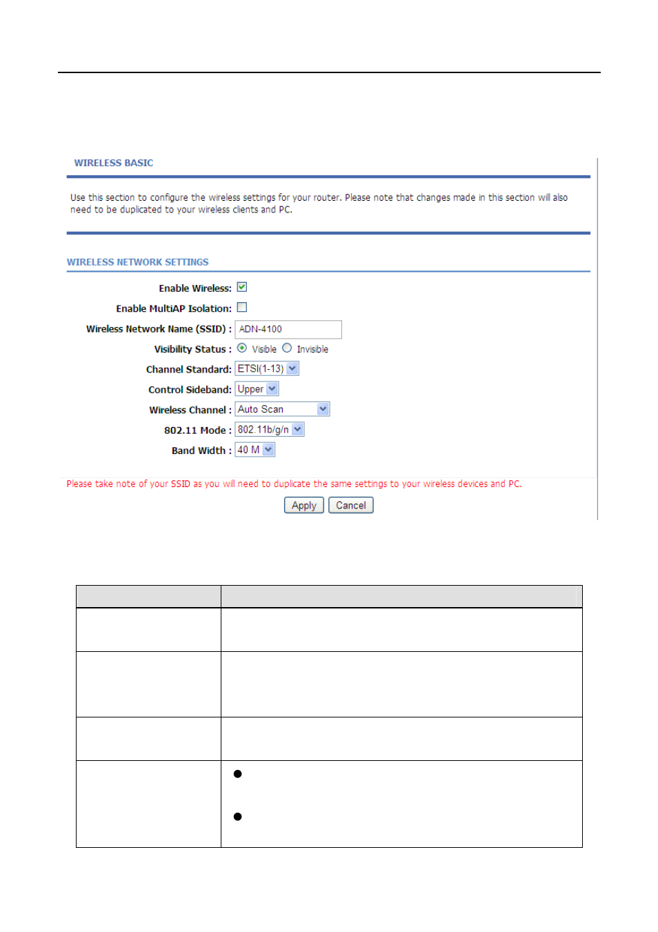 1 wireless basics, Wireless basics | PLANET ADN-4100 User Manual | Page 33 / 115