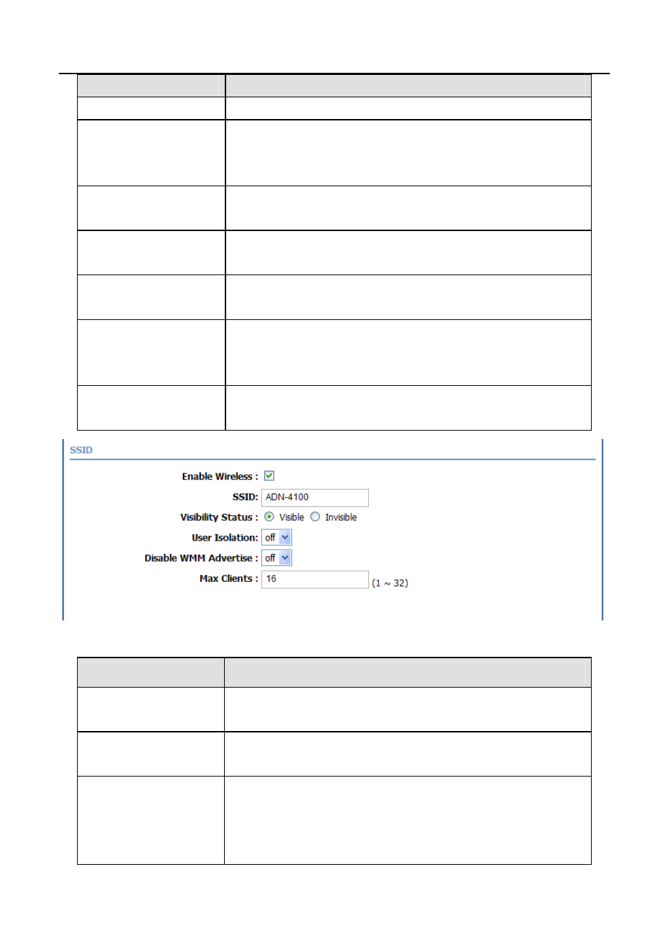 PLANET ADN-4100 User Manual | Page 49 / 115