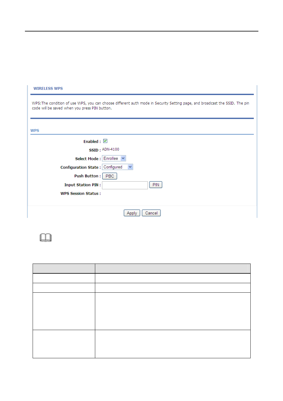 3 wps settings, Wps settings | PLANET ADN-4100 User Manual | Page 53 / 115