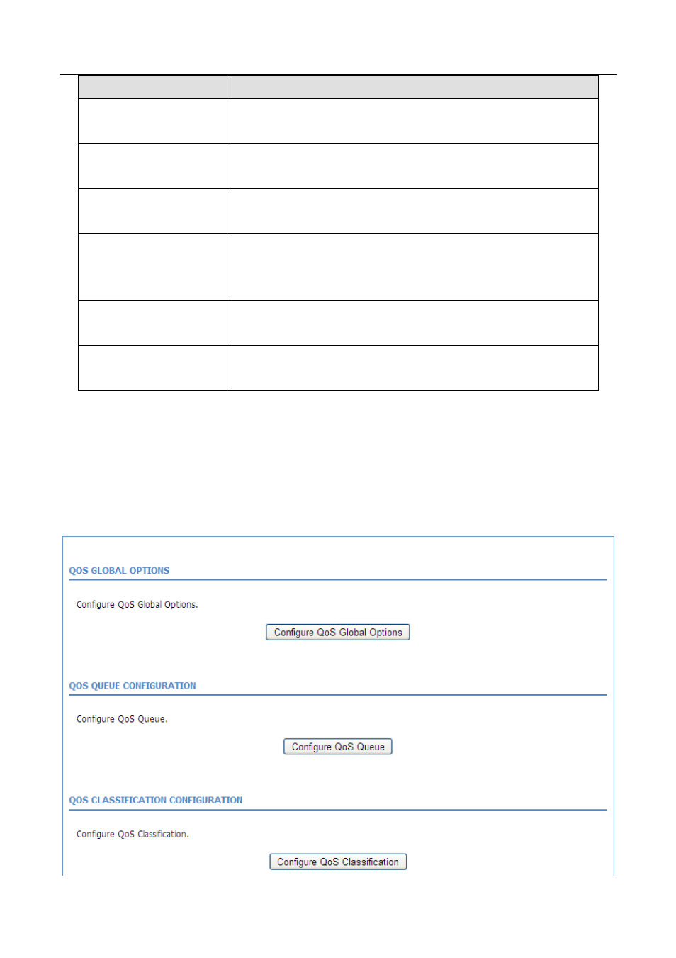 6 qos configuration, Qos configuration | PLANET ADN-4100 User Manual | Page 66 / 115