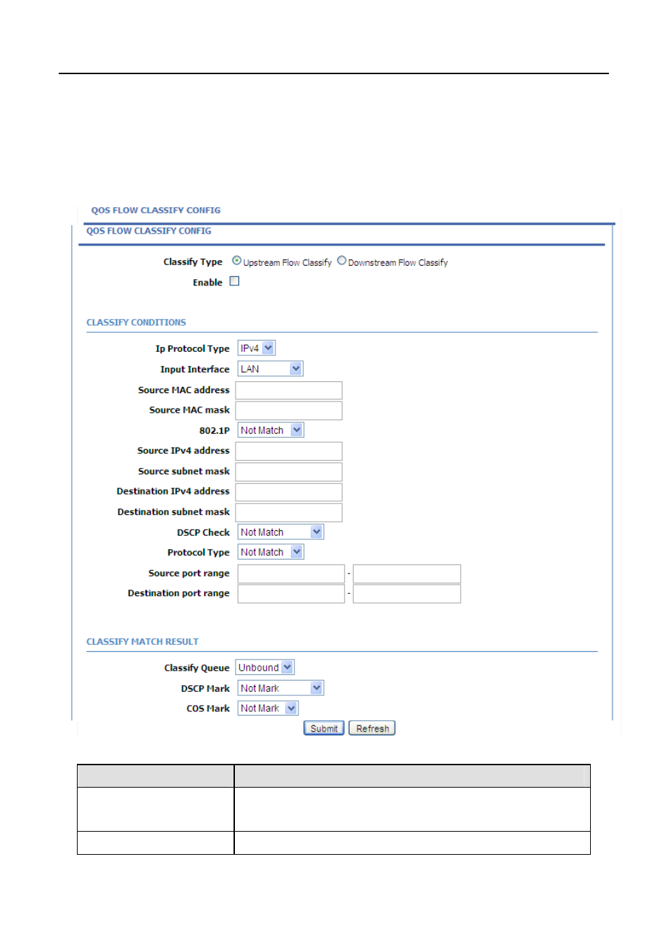 3 classification configuration, Classification configuration | PLANET ADN-4100 User Manual | Page 68 / 115