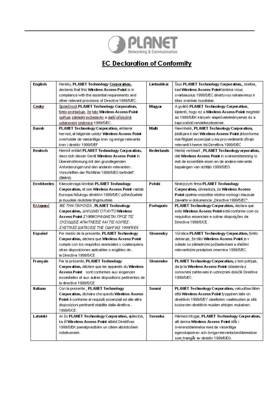 PLANET ADN-4100 User Manual | Page 7 / 115