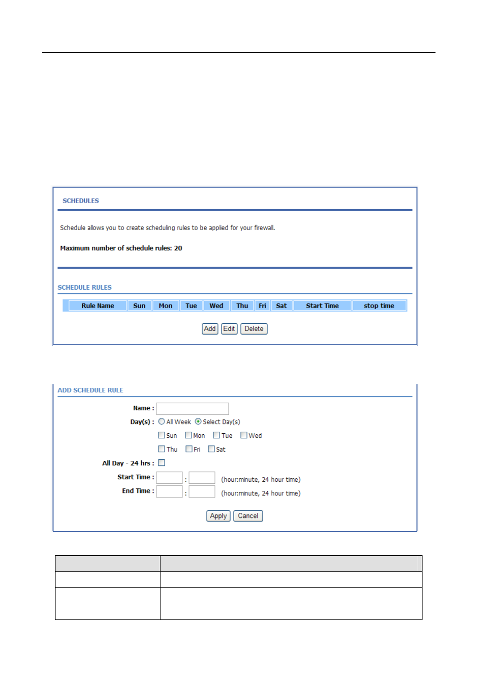 12 schedules, Schedules | PLANET ADN-4100 User Manual | Page 93 / 115