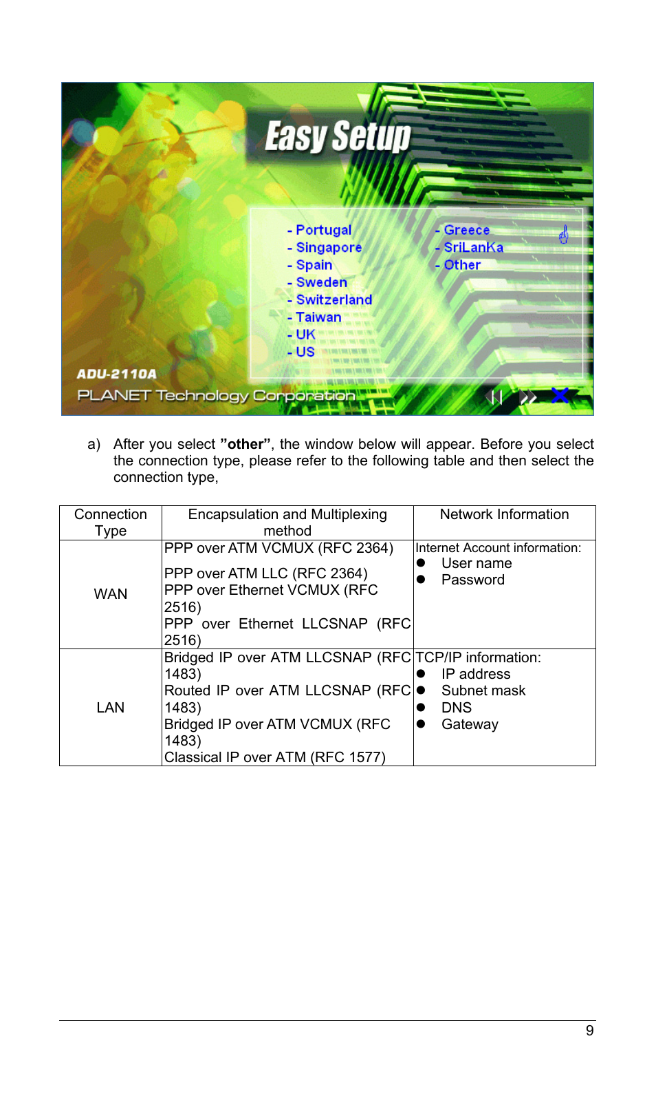 PLANET ADU-2110A User Manual | Page 13 / 37