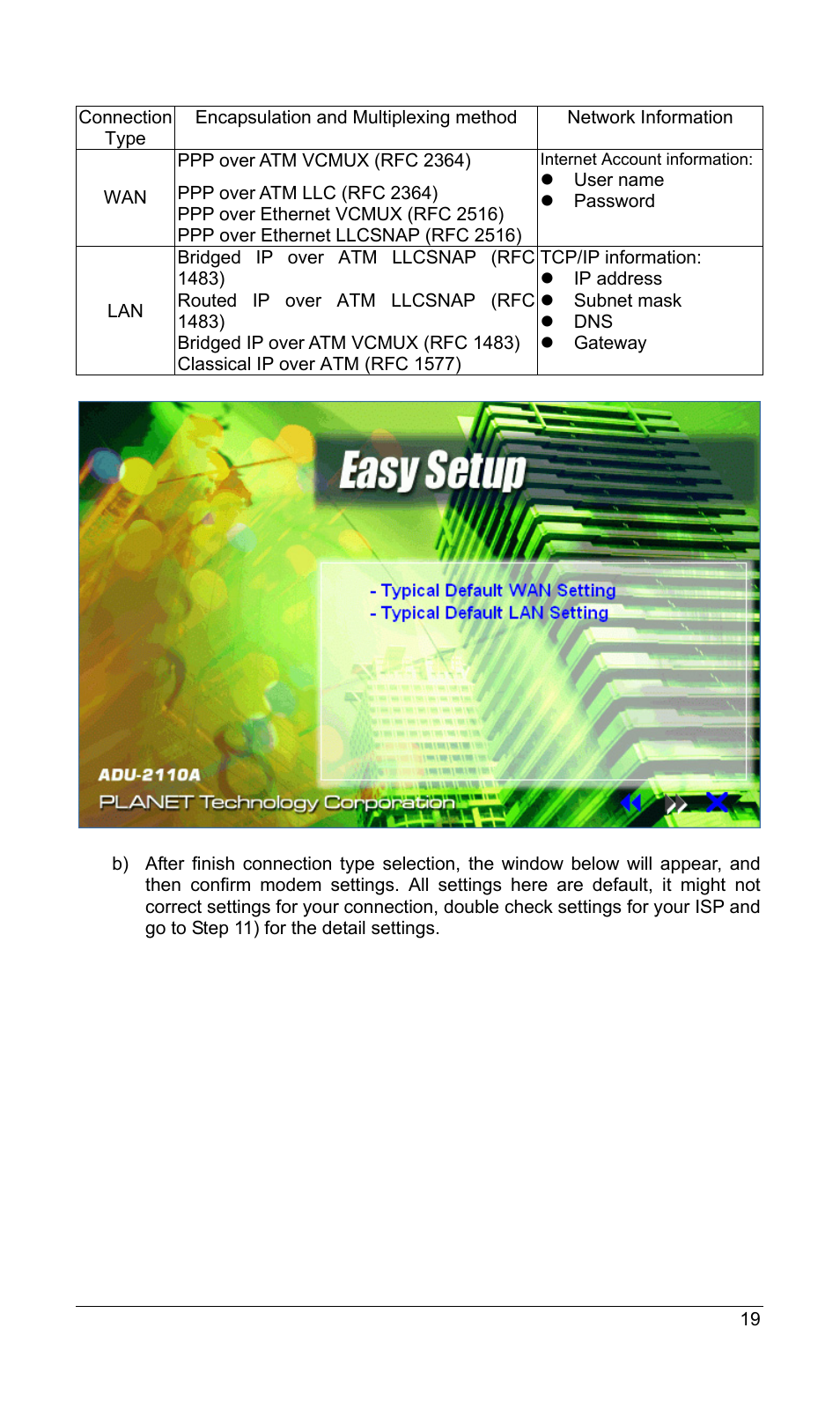 PLANET ADU-2110A User Manual | Page 23 / 37