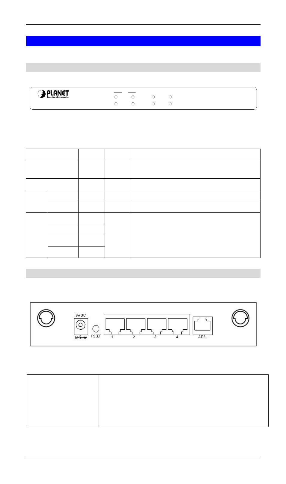 Front panel, Rear panel, Physical details | PLANET ADW-4100 User Manual | Page 9 / 57