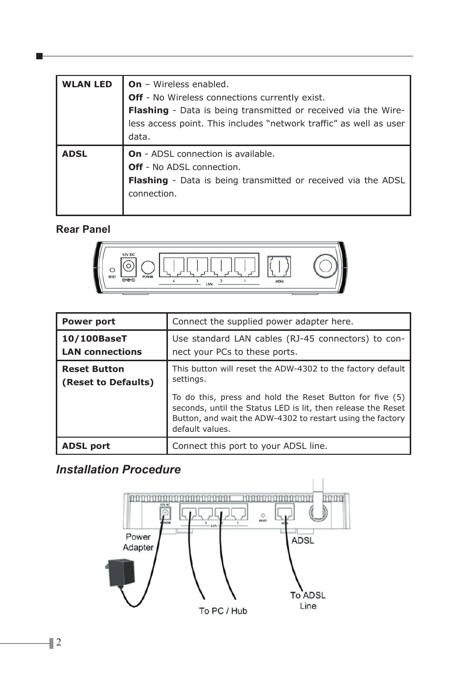 Installation procedure | PLANET ADW-4302 User Manual | Page 2 / 6