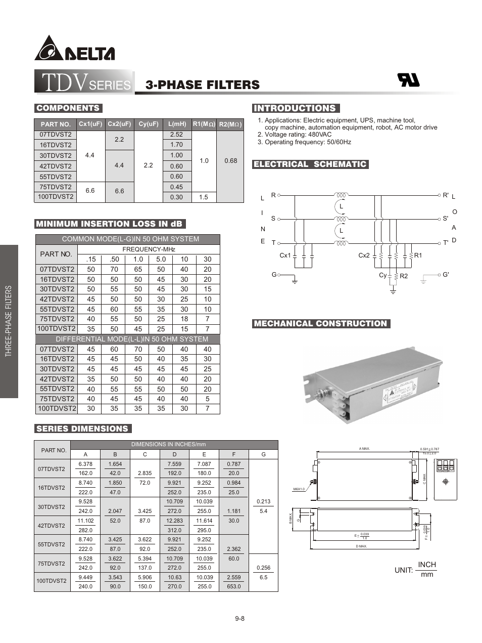 Delta Electronics Network Device TDV User Manual | 1 page