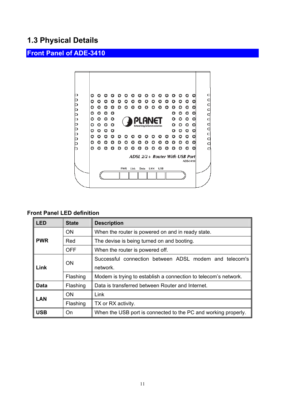 3 physical details, Front panel of ade-3410 | PLANET ADW-4401 User Manual | Page 11 / 84