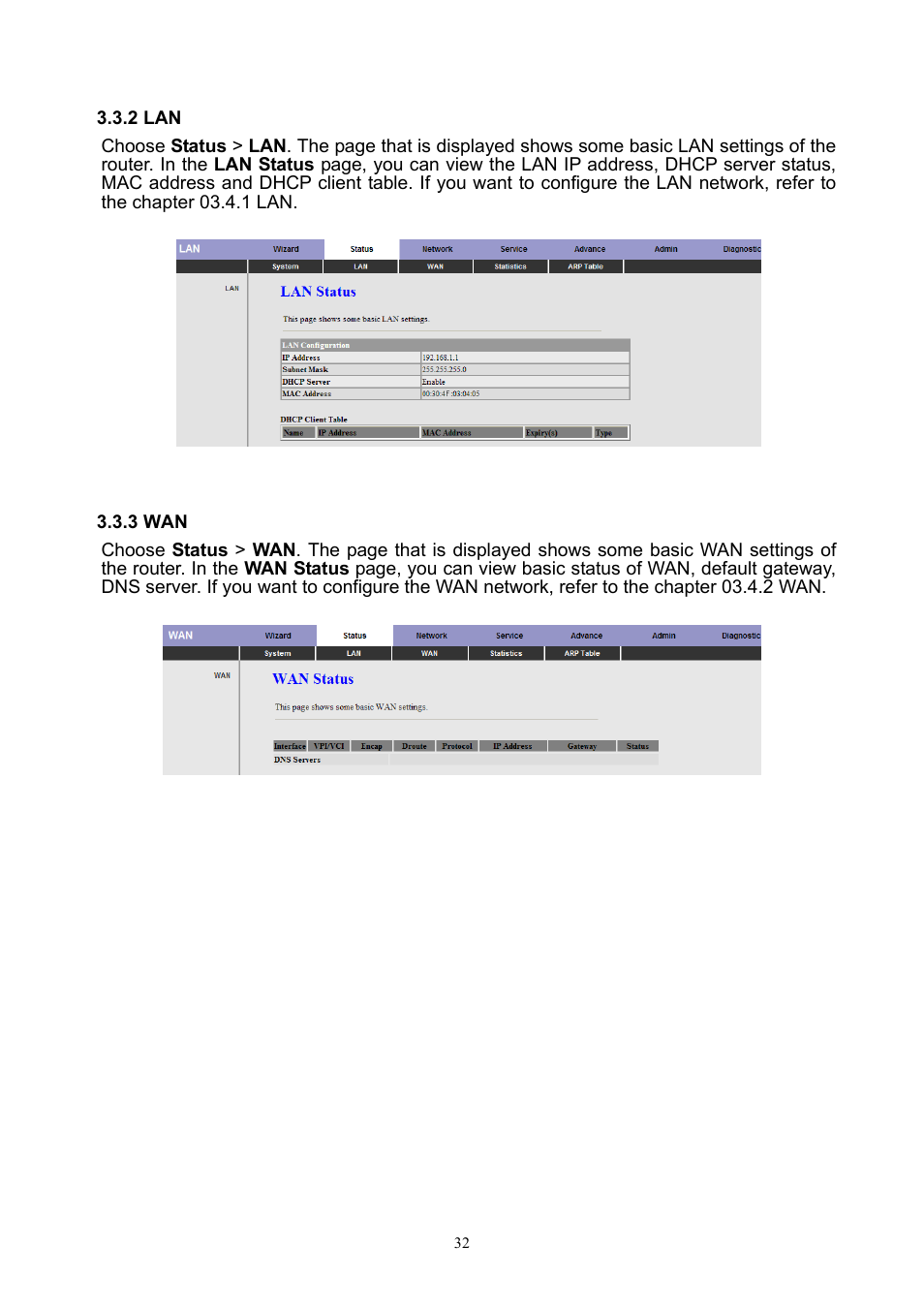 2 lan, 3 wan | PLANET ADW-4401 User Manual | Page 32 / 84