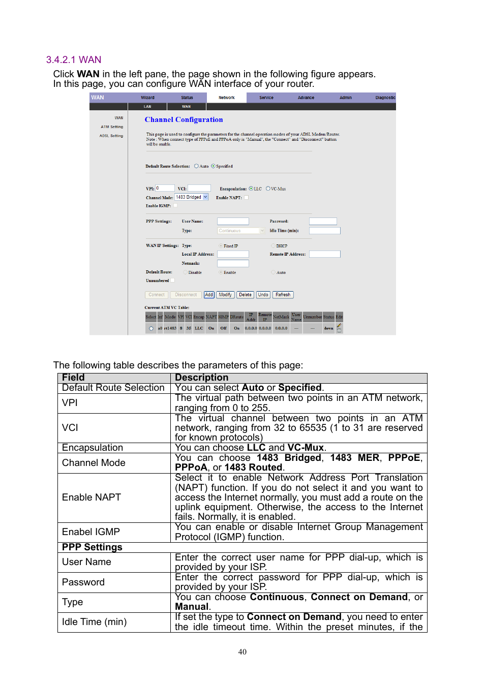 1 wan | PLANET ADW-4401 User Manual | Page 40 / 84
