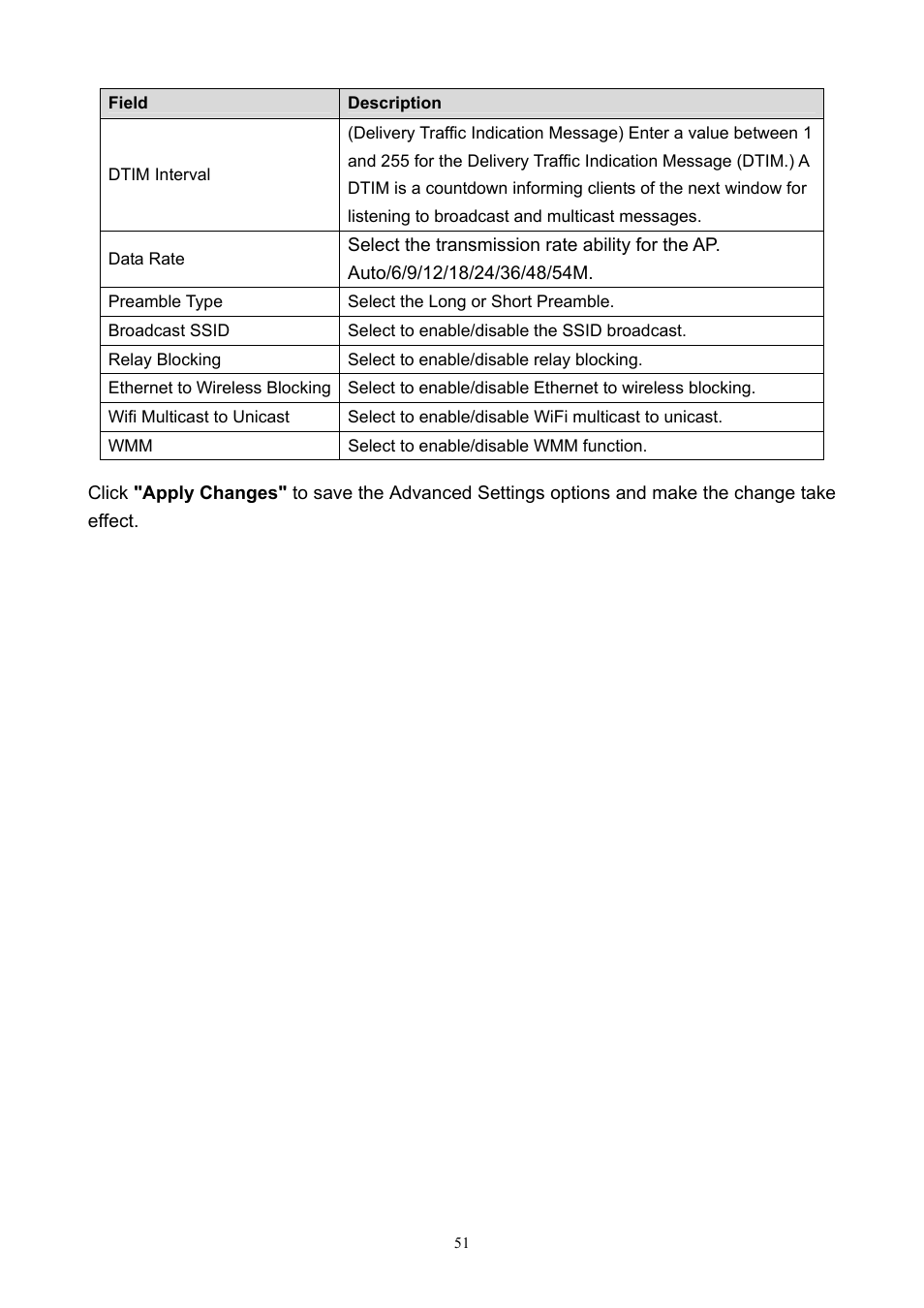 PLANET ADW-4401 User Manual | Page 51 / 84