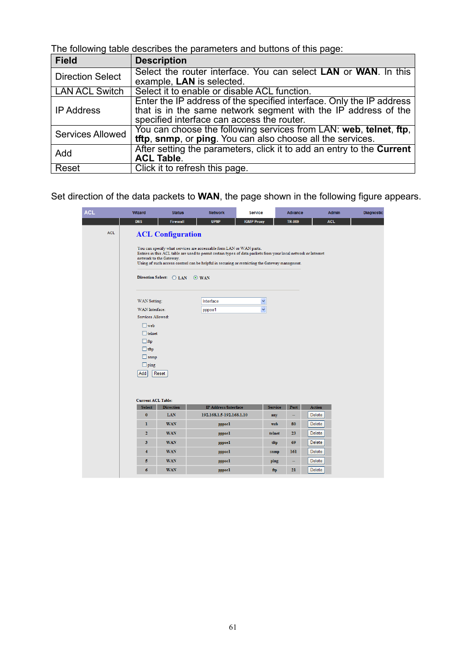 PLANET ADW-4401 User Manual | Page 61 / 84