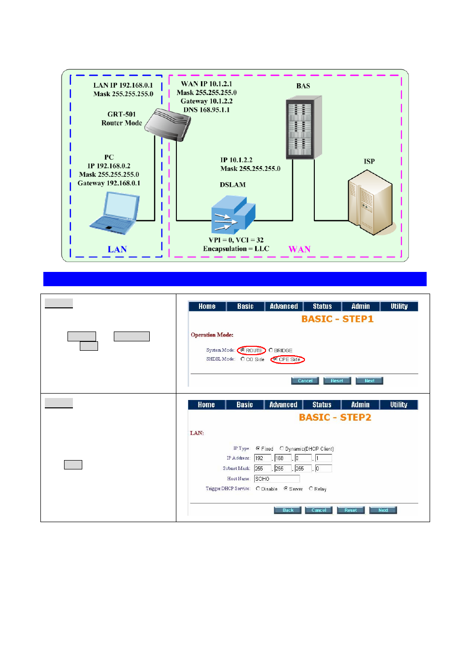 3 routing mode for ipoa or eoa, Web ui configuration | PLANET GRT-501 User Manual | Page 18 / 52