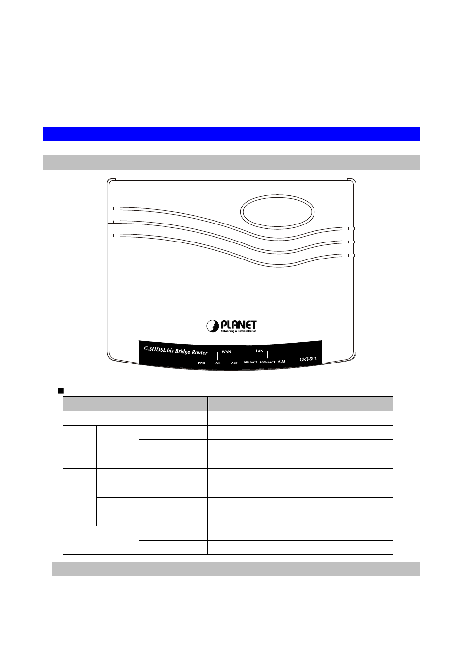 Chapter 2 installation, 1 get to know your g.shdsl.bis router, Et to know your | G.shdsl, Outer, Physical detail | PLANET GRT-501 User Manual | Page 9 / 52