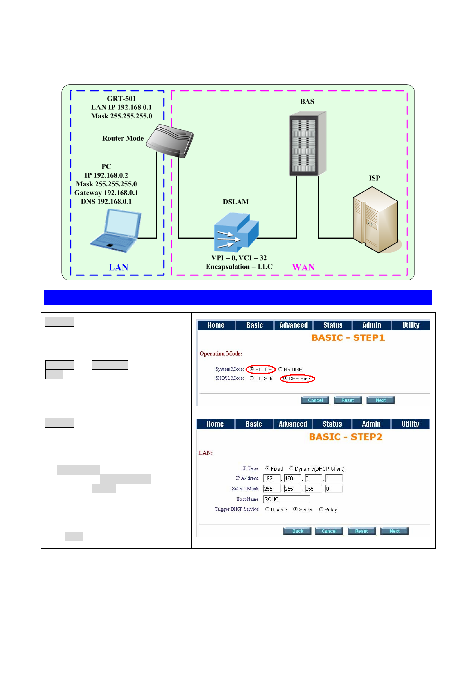 2 routing mode for pppoa and pppoe with ip sharing, Web ui configuration | PLANET GRT-501 User Manual | Page 16 / 51