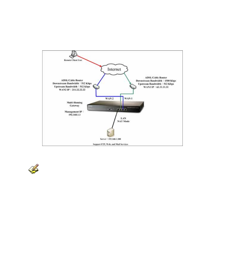 PLANET BM-2101 User Manual | Page 174 / 278