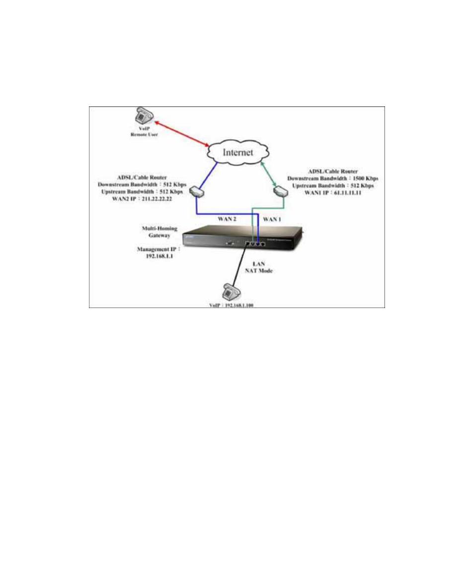 PLANET BM-2101 User Manual | Page 181 / 278