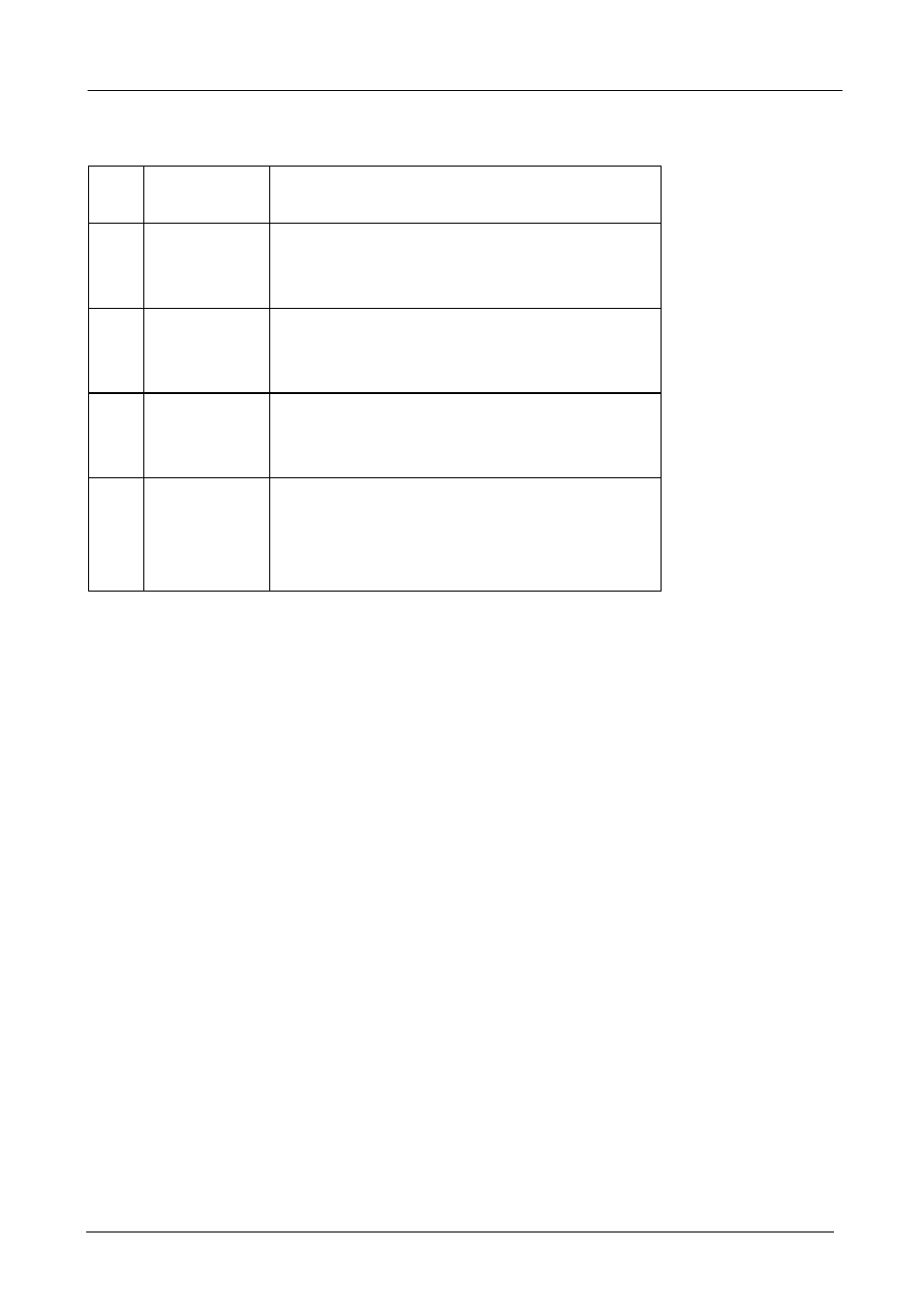 PLANET BM-525 User Manual | Page 112 / 205