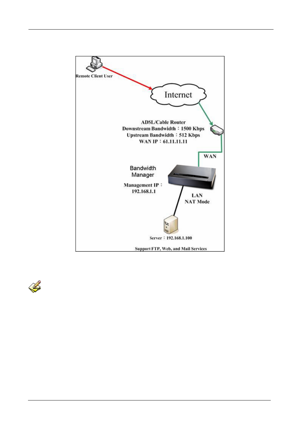 PLANET BM-525 User Manual | Page 115 / 205