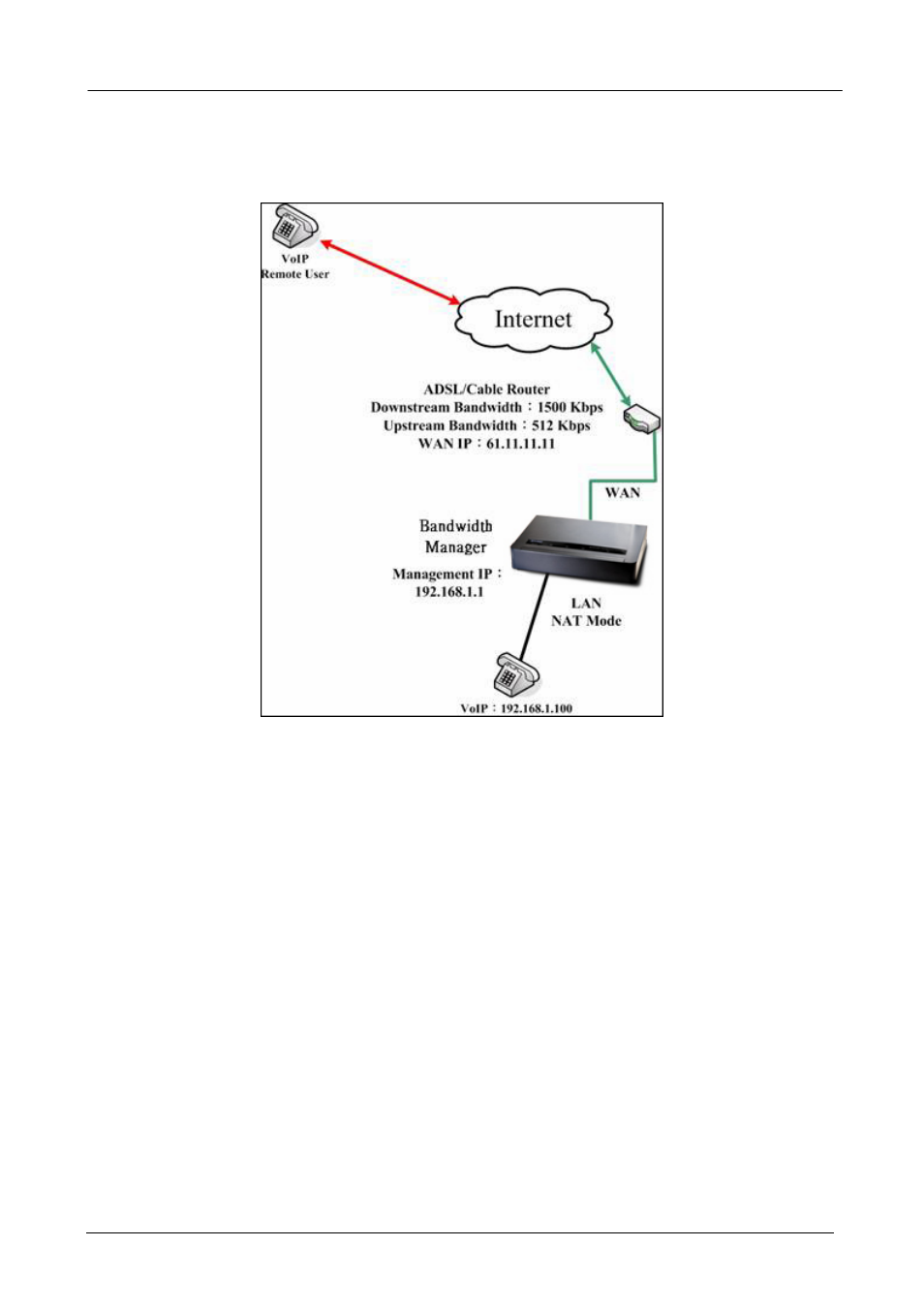 PLANET BM-525 User Manual | Page 122 / 205