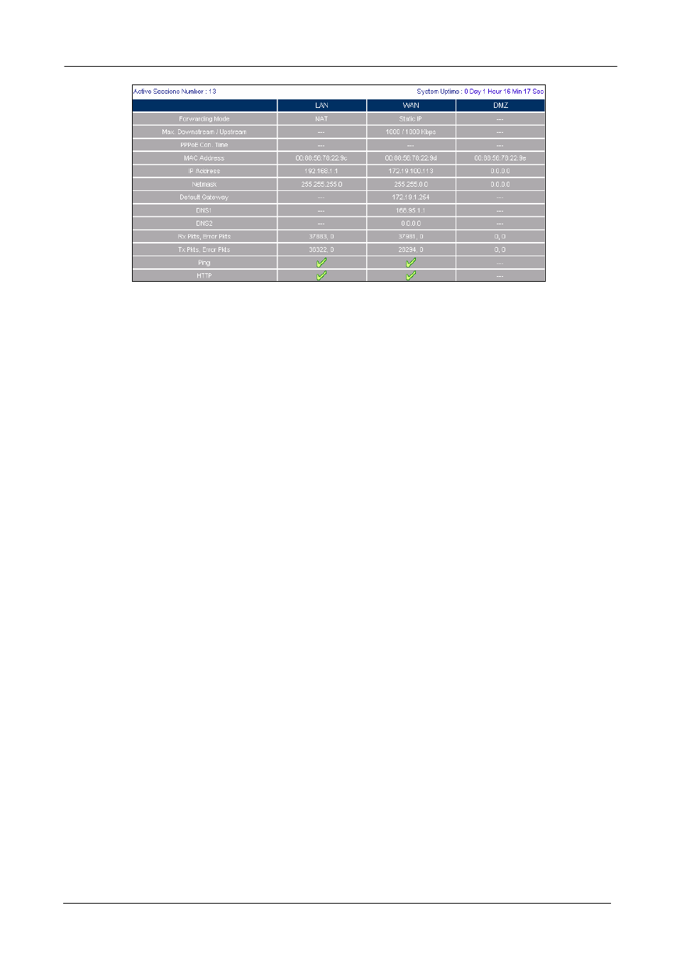 PLANET BM-525 User Manual | Page 202 / 205