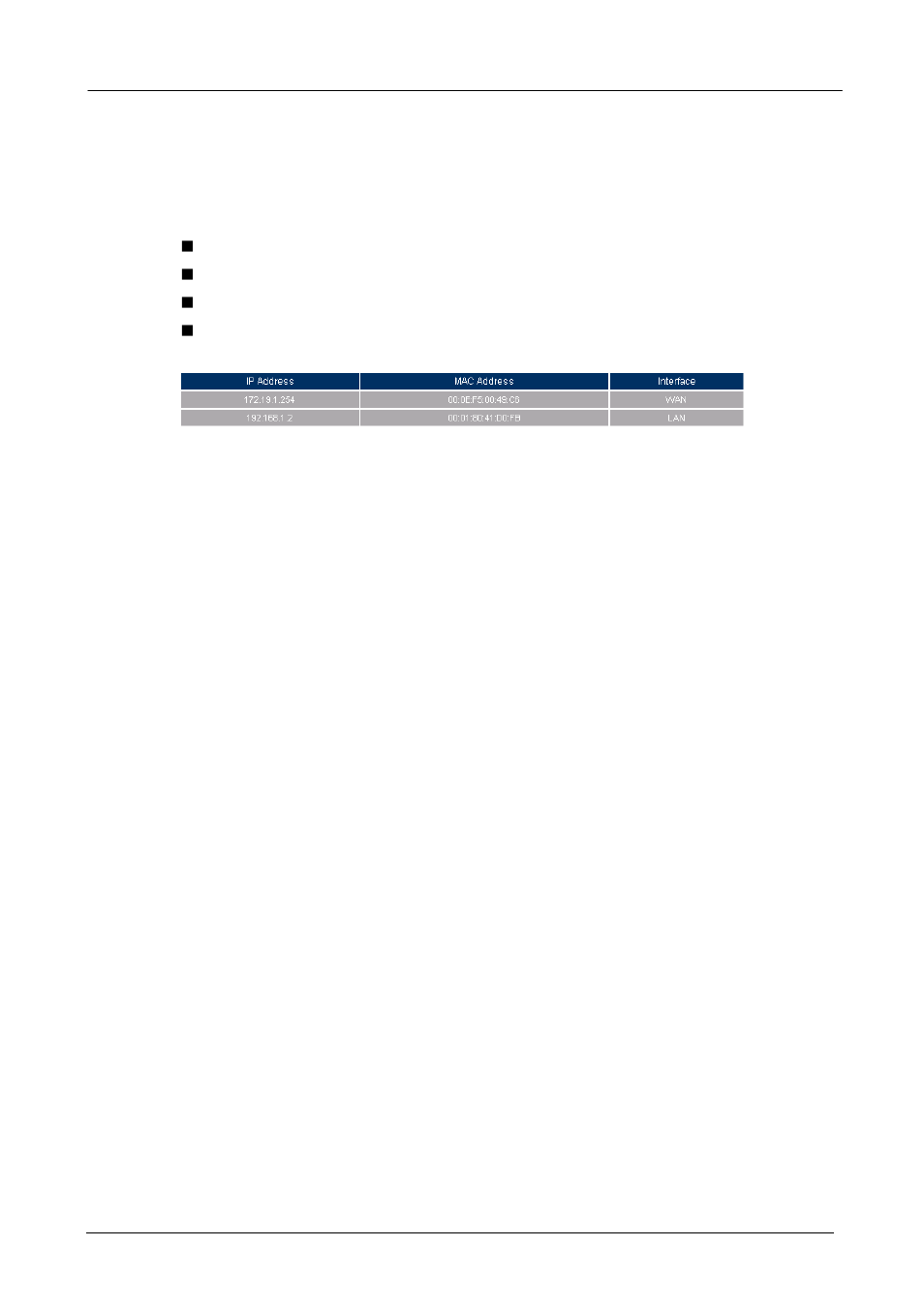 Arp table | PLANET BM-525 User Manual | Page 204 / 205