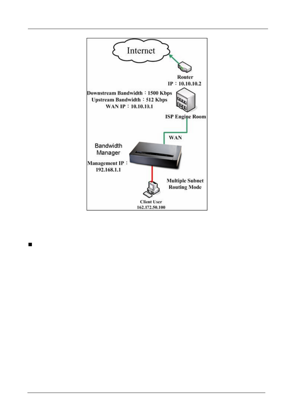 PLANET BM-525 User Manual | Page 32 / 205
