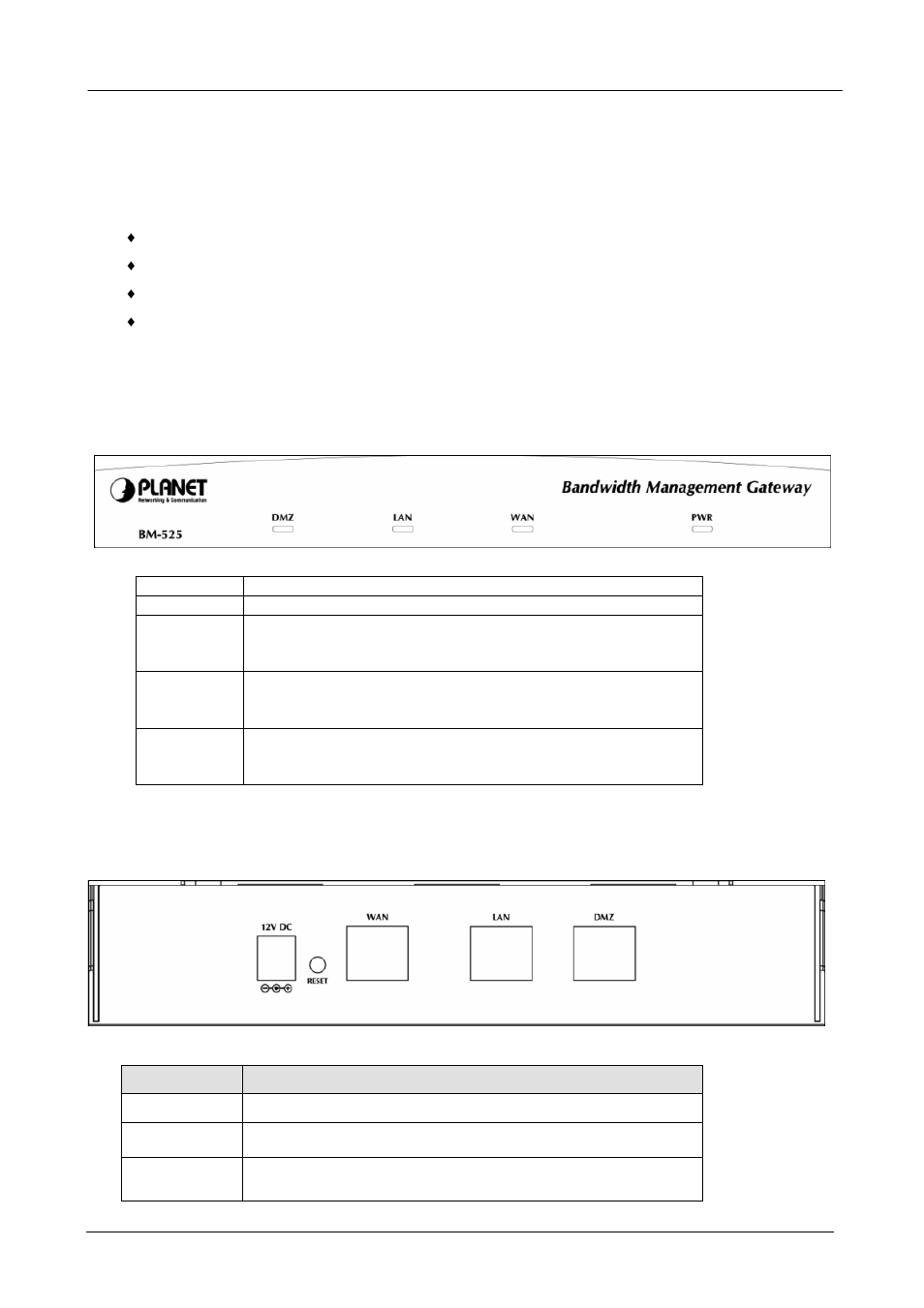2 package contents, 3 bandwidth management gateway top view, 4 bandwidth management gateway rear panel | PLANET BM-525 User Manual | Page 7 / 205